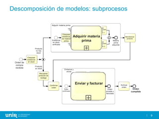 Tema6.pdf