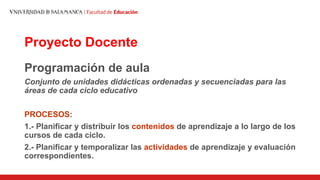 Proyecto Docente
Programación de aula
Conjunto de unidades didácticas ordenadas y secuenciadas para las
áreas de cada ciclo educativo
PROCESOS:
1.- Planificar y distribuir los contenidos de aprendizaje a lo largo de los
cursos de cada ciclo.
2.- Planificar y temporalizar las actividades de aprendizaje y evaluación
correspondientes.
 