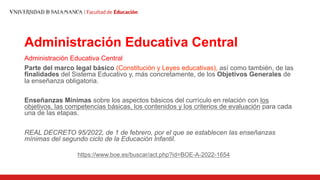 Administración Educativa Central
Administración Educativa Central
Parte del marco legal básico (Constitución y Leyes educativas), así como también, de las
finalidades del Sistema Educativo y, más concretamente, de los Objetivos Generales de
la enseñanza obligatoria.
Enseñanzas Mínimas sobre los aspectos básicos del currículo en relación con los
objetivos, las competencias básicas, los contenidos y los criterios de evaluación para cada
una de las etapas.
REAL DECRETO 95/2022, de 1 de febrero, por el que se establecen las enseñanzas
mínimas del segundo ciclo de la Educación Infantil.
https://www.boe.es/buscar/act.php?id=BOE-A-2022-1654
 