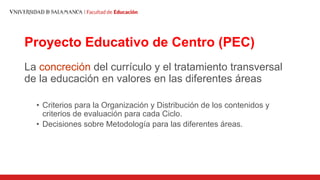 TEMA 6.1. Niveles Concreción Curricular.pdf