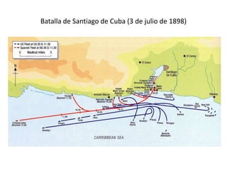 Batalla de Santiago de Cuba (3 de julio de 1898)
 