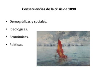 Consecuencias de la crisis de 1898
• Demográficas y sociales.
• Ideológicas.
• Económicas.
• Políticas.
 