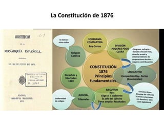 La Constitución de 1876
 