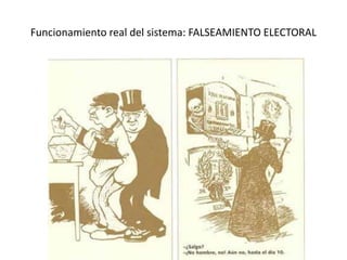 Funcionamiento real del sistema: FALSEAMIENTO ELECTORAL
 