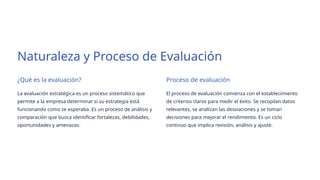 Tema 6. Evaluación y control de la estrategia | PPTX