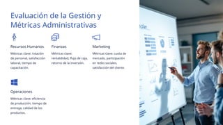 Tema 6. Evaluación y control de la estrategia | PPTX