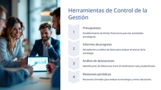 Tema 6. Evaluación y control de la estrategia | PPTX