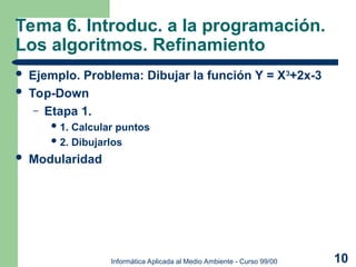 Tema 6 de introduccion a la programacion | PPT