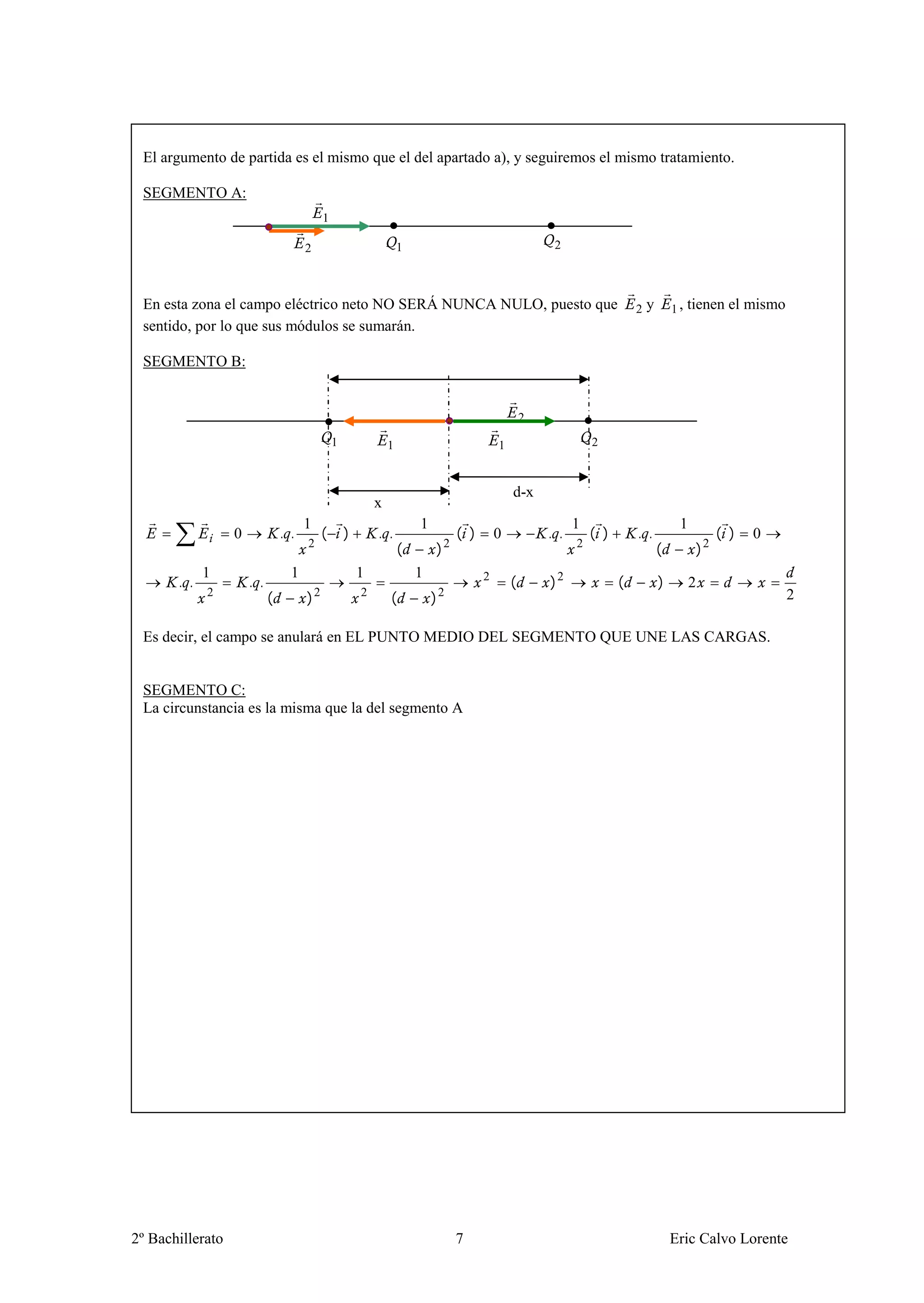 El argumento de partida es el mismo que el del apartado a), y seguiremos el mismo tratamiento.

 SEGMENTO A:
                                              1

                                      2                               1                                      2



 En esta zona el campo eléctrico neto NO SERÁ NUNCA NULO, puesto que                                                            2   y       1,   tienen el mismo
 sentido, por lo que sus módulos se sumarán.

 SEGMENTO B:


                                                                                                        2
                                                  1               1                             1                     2



                                                                                                    d-x
                                                              x
                                      1                                   1                                       1                          1
                  0             . .           (       )       . .                     ( )       0           . .       ( )       . .                    ( )   0
                                      2
                                                                      (       )   2                               2
                                                                                                                                        (         )2
             1                    1                       1               1
       . .            . .                                                                   2
                                                                                                    (       )2              (           )        2
             2
                            (         )   2               2
                                                                  (           )   2                                                                                2

 Es decir, el campo se anulará en EL PUNTO MEDIO DEL SEGMENTO QUE UNE LAS CARGAS.


 SEGMENTO C:
 La circunstancia es la misma que la del segmento A




2º Bachillerato                                                                       7                                                     Eric Calvo Lorente
 