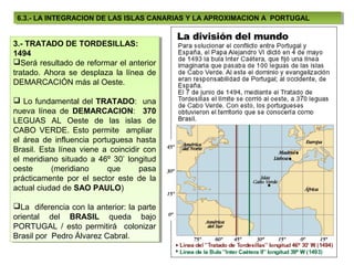 6.3.- LA INTEGRACION DE LAS ISLAS CANARIAS Y LA APROXIMACION A PORTUGAL
  6.3.- LA INTEGRACION DE LAS ISLAS CANARIAS Y LA APROXIMACION A PORTUGAL


3.- TRATADO DE TORDESILLAS:
 3.- TRATADO DE TORDESILLAS:
1494
 1494
Será resultado de reformar el anterior
 Será resultado de reformar el anterior
tratado. Ahora se desplaza la línea de
 tratado. Ahora se desplaza la línea de
DEMARCACIÓN más al Oeste.
 DEMARCACIÓN más al Oeste.

 Lo fundamental del TRATADO: una
  Lo fundamental del TRATADO: una
nueva línea de DEMARCACION: 370
 nueva línea de DEMARCACION: 370
LEGUAS AL Oeste de las islas de
 LEGUAS AL Oeste de las islas de
CABO VERDE. Esto permite ampliar
 CABO VERDE. Esto permite ampliar
el área de influencia portuguesa hasta
 el área de influencia portuguesa hasta
Brasil. Esta línea viene a coincidir con
 Brasil. Esta línea viene a coincidir con
el meridiano situado a 46º 30’ longitud
 el meridiano situado a 46º 30’ longitud
oeste
 oeste     (meridiano
            (meridiano     que
                            que     pasa
                                     pasa
prácticamente por el sector este de la
 prácticamente por el sector este de la
actual ciudad de SAO PAULO)
 actual ciudad de SAO PAULO)

La diferencia con la anterior: la parte
 La diferencia con la anterior: la parte
oriental del BRASIL queda bajo
 oriental del BRASIL queda bajo
PORTUGAL / / esto permitirá colonizar
 PORTUGAL esto permitirá colonizar
Brasil por Pedro Álvarez Cabral.
 Brasil por Pedro Álvarez Cabral.
 