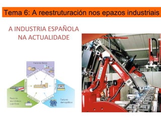 A INDUSTRIA ESPAÑOLA
NA ACTUALIDADE
Tema 6: A reestruturación nos epazos industriais
 