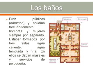    Eran             públicos
    (hamman) y acudían
    frecuen-temente
    hombres y mujeres
    siempre por separado.
    Estaban formados por
    tres     salas:     agua
    caliente,           agua
    templada y fría. En
    ellos se daban masajes
    y      servicios       de
    peluquería.
 