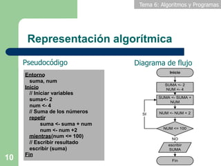 tema6-algoritmos-2010.pptx