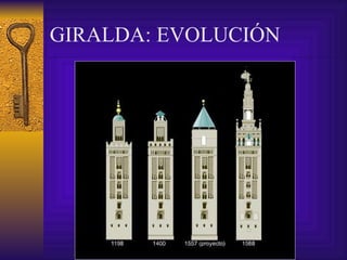 GIRALDA: EVOLUCIÓN 