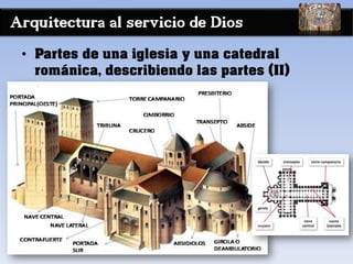 Arquitectura al servicio de Dios
• Partes de una iglesia y una catedral
románica, describiendo las partes (II)
 