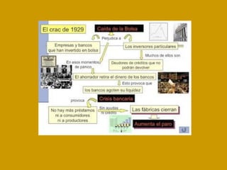 Tema6 avirtual