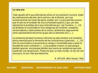 RACISMO XENOFOBIA SUPERIORIDADE DA RAZA ARIA ANTISEMITISMO
 