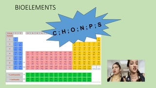 Chonps Bioelementos TEMA 6- celulas y organización de los seres vivos pptx | PPTX