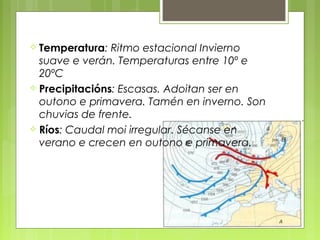  Temperatura:  Ritmo estacional Invierno
  suave e verán. Temperaturas entre 10º e
  20ºC
 Precipitacións: Escasas. Adoitan ser en
  outono e primavera. Tamén en inverno. Son
  chuvias de frente.
 Ríos: Caudal moi irregular. Sécanse en
  verano e crecen en outono e primavera.
 