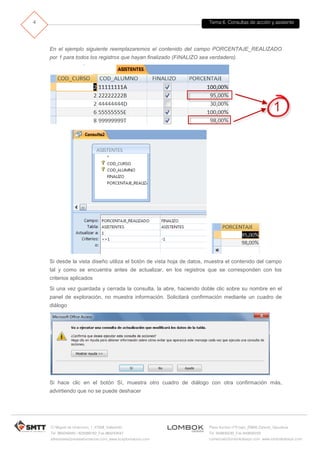 Tema 6. Consultas de acción y asistente
C/ Miguel de Unamuno, 1_47008_Valladolid
Tel. 983249455 / 625569162_Fax 983243547
alfredovela@revistaformacion.com_www.ticsyformacion.com
Plaza Iturrilun nº5 bajo_20800 Zarautz_Gipuzkoa
Tel. 943830230_Fax 943830233
comercial@lombokdesign.com_www.lombokdesign.com
4
En el ejemplo siguiente reemplazaremos el contenido del campo PORCENTAJE_REALIZADO
por 1 para todos los registros que hayan finalizado (FINALIZO sea verdadero).
Si desde la vista diseño utiliza el botón de vista hoja de datos, muestra el contenido del campo
tal y como se encuentra antes de actualizar, en los registros que se corresponden con los
criterios aplicados
Si una vez guardada y cerrada la consulta, la abre, haciendo doble clic sobre su nombre en el
panel de exploración, no muestra información. Solicitará confirmación mediante un cuadro de
diálogo
Si hace clic en el botón Sí, muestra otro cuadro de diálogo con otra confirmación más,
advirtiendo que no se puede deshacer
 
