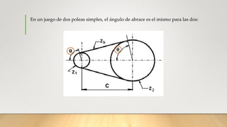 En un juego de dos poleas simples, el ángulo de abrace es el mismo para las dos:
 