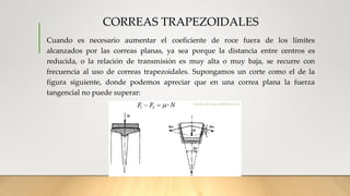 CORREAS TRAPEZOIDALES
Cuando es necesario aumentar el coeficiente de roce fuera de los límites
alcanzados por las correas planas, ya sea porque la distancia entre centros es
reducida, o la relación de transmisión es muy alta o muy baja, se recurre con
frecuencia al uso de correas trapezoidales. Supongamos un corte como el de la
figura siguiente, donde podemos apreciar que en una correa plana la fuerza
tangencial no puede superar:
 