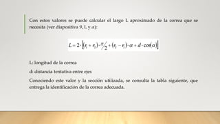 Con estos valores se puede calcular el largo L aproximado de la correa que se
necesita (ver diapositiva 9, L y α):
L: longitud de la correa
d: distancia tentativa entre ejes
Conociendo este valor y la sección utilizada, se consulta la tabla siguiente, que
entrega la identificación de la correa adecuada.
 