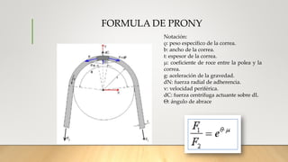 FORMULA DE PRONY
Notación:
ρ: peso específico de la correa.
b: ancho de la correa.
t: espesor de la correa.
μ: coeficiente de roce entre la polea y la
correa.
g: aceleración de la gravedad.
dN: fuerza radial de adherencia.
v: velocidad periférica.
dC: fuerza centrífuga actuante sobre dL
Θ: ángulo de abrace
 