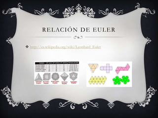 R E L AC I Ó N D E E U L E R

 http://es.wikipedia.org/wiki/Leonhard_Euler
 