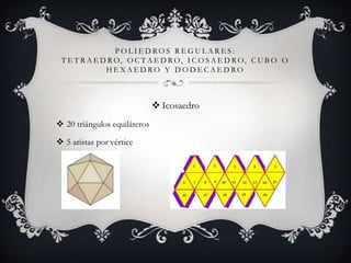POLIEDROS REGULARES:
 T E T R A E D R O, O C T A E D R O, I C O S A E D R O, C U B O O
              HEXAEDRO Y DODECAEDRO



                               Icosaedro
 20 triángulos equiláteros

 5 aristas por vértice
 