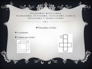POLIEDROS REGULARES:
 T E T R A E D R O, O C T A E D R O, I C O S A E D R O, C U B O O
              HEXAEDRO Y DODECAEDRO



                           Hexaedro o Cubo
 6 cuadrados

 3 aristas por vértice
 