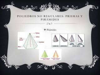 POLIEDROS NO REGULARES: PRISMAS Y
           PIRÁMIDES


              Pirámides
 