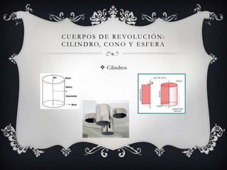 CUERPOS DE REVOLUCIÓN:
C I L I N D R O, C O N O Y E S F E R A


               Cilindros
 