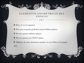 ELEMENTOS GEOMÉTRICOS DEL
                E S PA C I O


 Pero ¿Y en el esapacio?

 Pues por un punto podemos trazar infinitos planos

 Por dos puntos infinitos planos

 Por tres puntos un ÚNICO plano

 (Dibujos de estas situaciones puedes ver en el libro en la página
165)
 