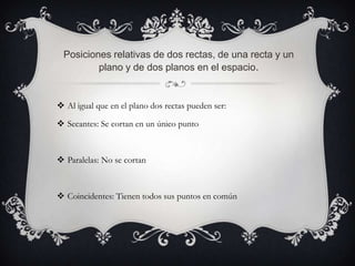 Posiciones relativas de dos rectas, de una recta y un
         plano y de dos planos en el espacio.


 Al igual que en el plano dos rectas pueden ser:

 Secantes: Se cortan en un único punto



 Paralelas: No se cortan



 Coincidentes: Tienen todos sus puntos en común
 
