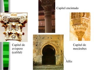 Capitel de avispero (califal) Capitel de mocárabes Alfiz Capitel encintado 