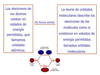 L os electrones   de los átomos existen en estados de energía permitidos, que llamamos orbitales   atómicos. L a teoría de orbitales moleculares describe los electrones de las moléculas como si existieran en estados de energía permitidos llamados orbitales moleculares. De forma similar 