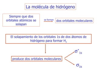 La molécula de hidrógeno Siempre que dos orbitales atómicos se  solapan dos orbitales moleculares E l  solapamiento  de los orbitales  1 s de dos átomos de hidrógeno para formar  H 2 produce dos orbitales moleculares  1s  * 1s se forman 