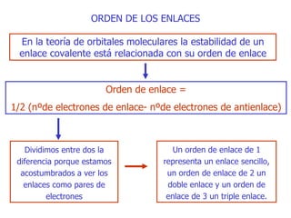 ORDEN DE LOS ENLACES En la teoría de orbitales moleculares la estabilidad de un enlace covalente está relacionada con su orden de enlace Orden de enlace = 1/2  (nºde electrones de enlace- nºde electrones de antienlace) Dividimos entre dos la diferencia porque estamos acostumbrados a ver los enlaces como pares de electrones Un orden de enlace de 1 representa un enlace sencillo, un orden de enlace de 2 un doble enlace y un orden de enlace de 3 un triple enlace. 