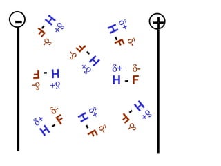 + - H  -  F  +  - H  -  F  +  - H  -  F  +  - H  -  F  +  - H  -  F  +  - H  -  F  +  - H  - F    +  - H  - F    +  - 