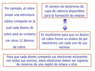 Por ejemplo, el cobre posee una estructura cúbic a  compact a  en la cual cada átomo de cobre está en contacto con otros 12 átomos de cobre . El número   de electrones de capa de valencia disponibles para la formación de enlaces E s insuficiente para que un átomo de cobre forme un enlace de par electrónico con cada uno de sus vecinos. Para que cada átomo comparta sus electrones enlazantes con todos sus vecinos, estos electrones deben ser capaces de moverse de una región   de enlace a otra. 