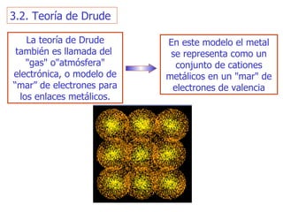3.2. Teoría de Drude L a teoría de Drude también  es  lla m ada del  "gas" o"at m ósfera" electrónica , o m odelo de  “ mar ”  de electrones para los enlaces metálicos . En este modelo el metal se representa como un conjunto de cationes metálicos en un "mar" de electrones de   valencia 