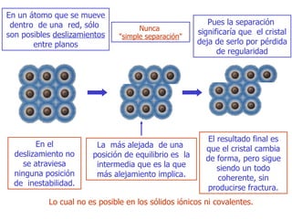 Lo  cual  no es posible en los sólidos iónicos ni covalentes. En el deslizamiento no  se  atraviesa ninguna posición de  inestabilidad. El resultado final es que el cristal cambia de forma,   pero sigue siendo un todo  c oherente, sin producirse fractura. En un átomo que se   mueve dentro  de una  red, sólo  son posibles   deslizamientos  entre planos N unca  " simple separación " P ues la separación  significaría que  el cristal   deja de serlo por pérdida de regularidad La  más alejada  de una  posición de   equilibrio es  la intermedia que es la que más   alejamiento implica. 