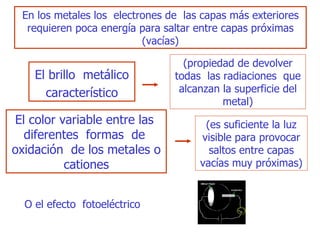 E l brillo  metálico característico En los metales los  electrones de  las capas más   exteriores requieren poca energía para saltar entre capas próximas (vacías) (propiedad de   devolver todas  las radiaciones  que alcanzan la superficie del metal) El  color variable entre las  diferentes  formas  de  oxidación  de los   metales o cationes (es suficiente la luz visible para provocar saltos entre   capas vacías muy próximas) O el  efecto  fotoeléctrico 