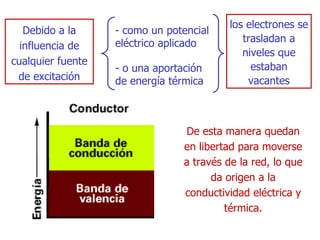 Debido a  la influencia de cualquier fuente   de   excitación - como un potencial eléctrico aplicado - o una aportación de energía   térmica los electrones se trasladan a niveles que estaban vacantes D e esta manera quedan en libertad para moverse a través de la red, lo que da origen a la   conductividad eléctrica y térmica. 