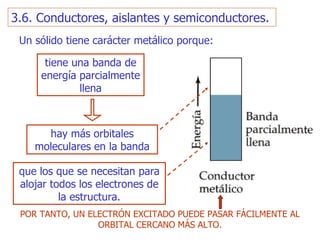 3.6. Conductores, aislantes y semiconductores. POR TANTO, UN ELECTRÓN EXCITADO   PUEDE PASAR FÁCILMENTE AL ORBITAL CERCANO MÁS ALTO. Un sólido tiene carácter metálico porque : tiene una banda de energía   parcialmente llena hay más orbitales   moleculares en la banda que los que se necesitan para alojar todos los electrones de la estructura. 