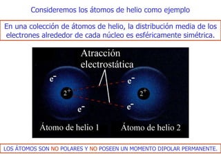 En una colección de átomos de helio, la distribución media de los electrones   alrededor de cada núcleo es esféricamente simétrica. LOS ÁTOMOS SON  NO  POLARES Y   NO  POSEEN UN MOMENTO DIPOLAR PERMANENTE. Consideremos los átomos de helio como ejemplo  