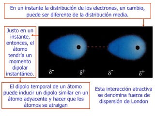 En un instante l a distribución de los   electrones, en cambio, puede ser diferente de la distribución media. Justo en  un  instante, entonces, el átomo tendría un momento dipolar instantáneo. E l dipolo temporal de un átomo puede inducir un dipolo similar en un átomo adyacente y hacer que los átomos se atraigan Esta   interacción atractiva se denomina fuerza de dispersión de London 