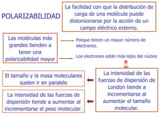POLARIZABILIDAD La facilidad con que la distribución de carga de una molécula puede distorsionarse por la acción de un campo eléctrico externo . L as moléculas más grandes tienden a tener una polarizabilidad   mayor P orque tienen un mayor número de electrones . L os electrones están más   lejos del núcleo L a intensidad de las fuerzas de dispersión de London   tiende a incrementarse al aumentar el tamaño molecular. E l tamaño y   la masa moleculares suelen ir en paralelo L a intensidad de las fuerzas de dispersión   tiende a aumentar al incrementarse el peso molecular. 
