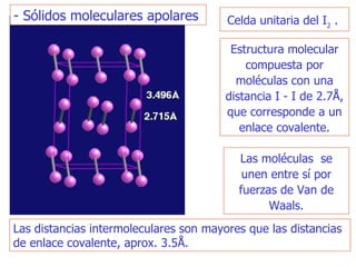 Las distancias intermoleculares son mayores que las distancias de enlace covalente, aprox. 3.5Å.  Celda unitaria del I 2  .  Las moléculas  se unen entre sí por fuerzas de Van de Waals. Estructura molecular compuesta por moléculas con una distancia I - I de 2.7Å, que corresponde a un enlace covalente. - Sólidos moleculares apolares  